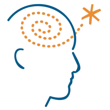 FindCenter Post-Image